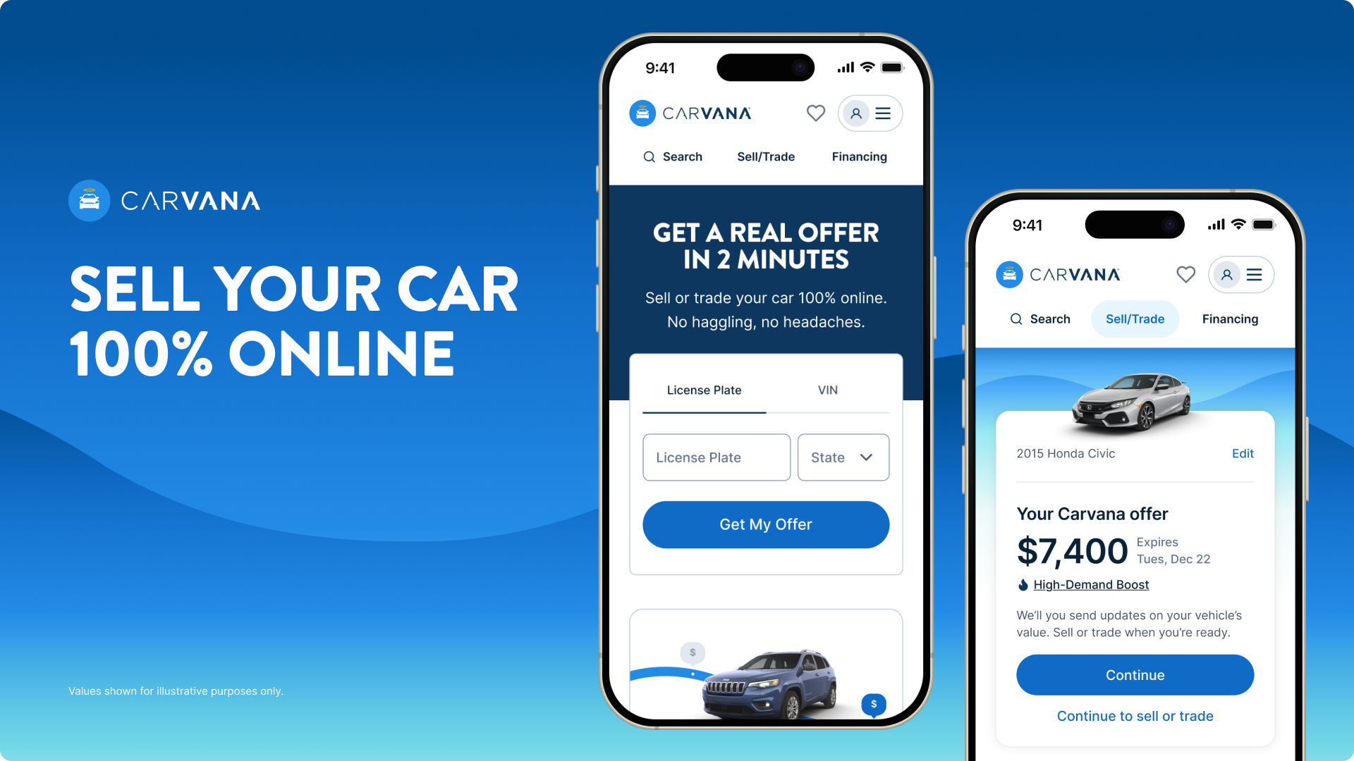 Vehicle Acquisition - Carvana Newsroom